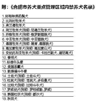 合肥重点管理区禁养犬名录发布57个犬只登记证申领点出炉