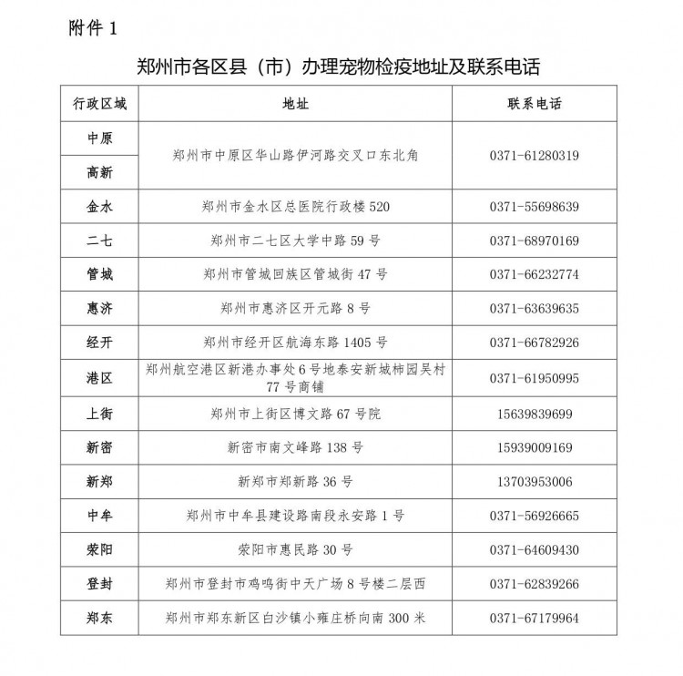 带着宠物去旅行，郑州这份宠物申报检疫办理指南请收好